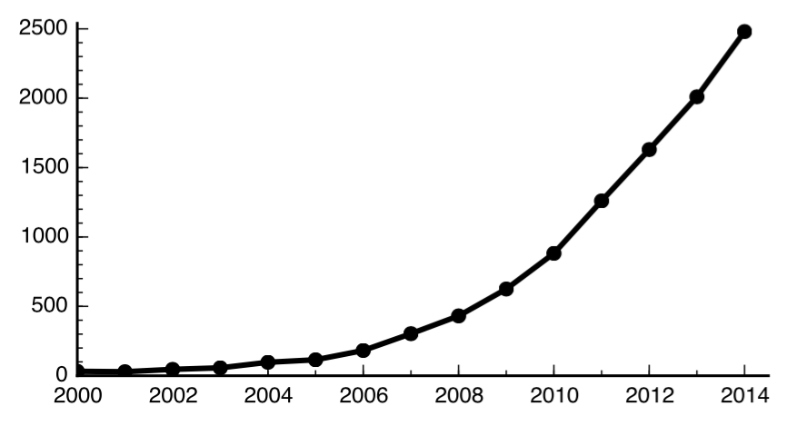 Screenshot 2016-08-25 12.59.19