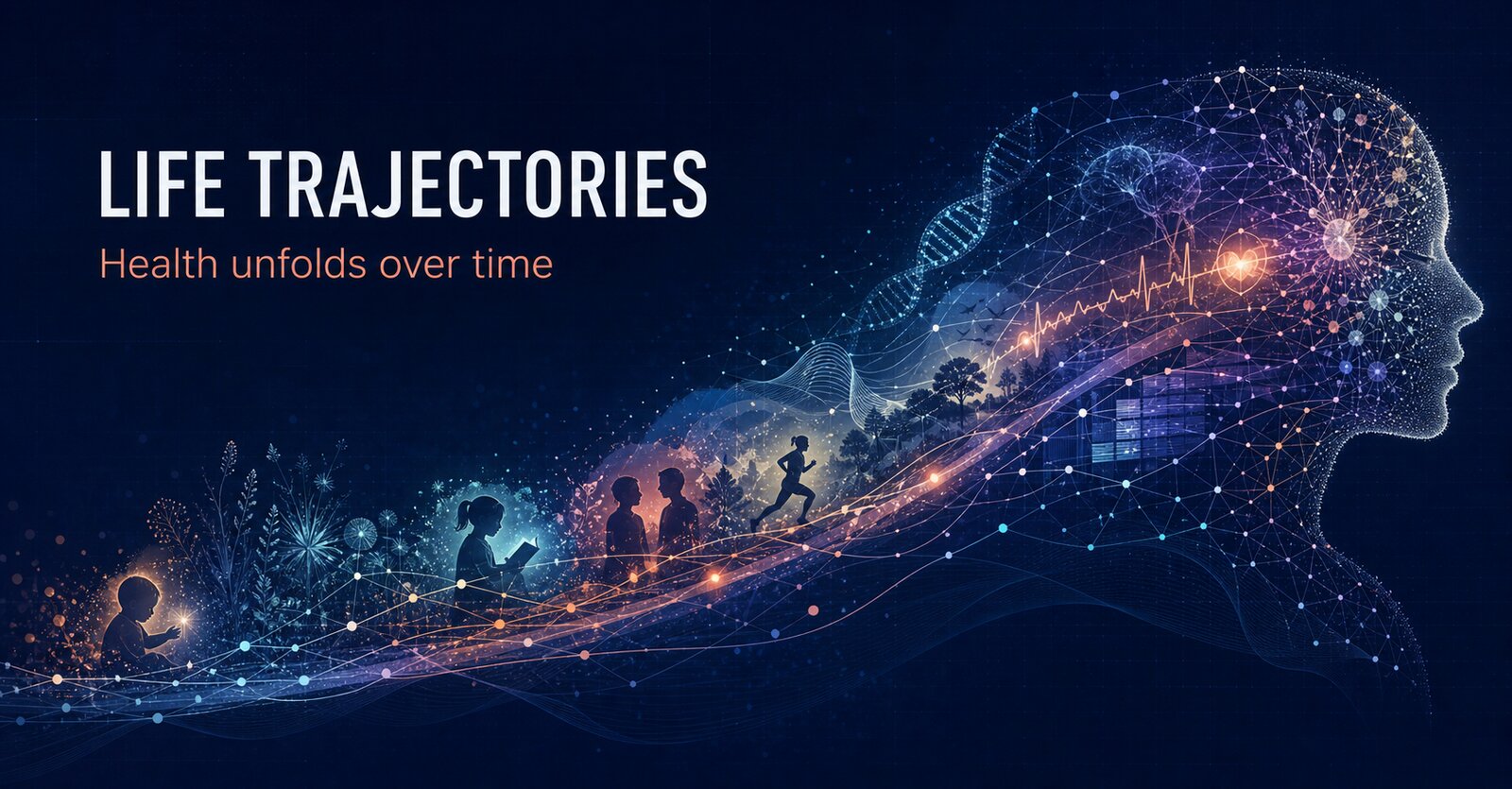 Life trajectories rendered as a human silhouette woven from a lifetime of connected events