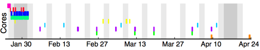 Screenshot 2016-08-25 09.22.13